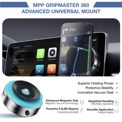 MPP GripMaster® 360 Magnetic Holder MPP001